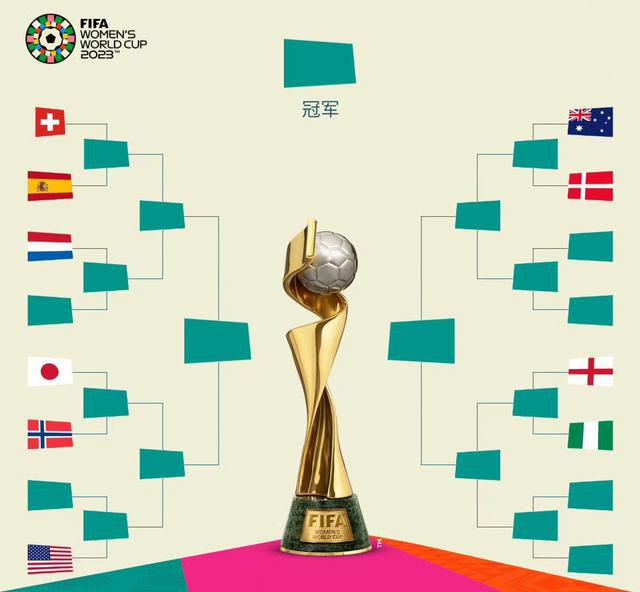 久久一区二区三区四区五区