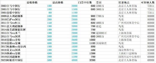 91亚洲精品国产自在现线