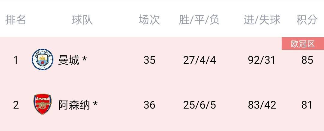 一区二区三区av