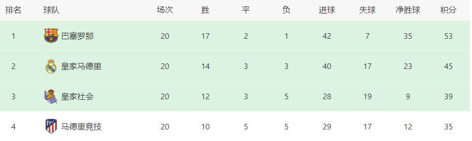 一个人看的wwe高清电影