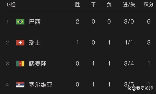 赶上兄弟会
