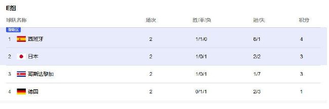 ppt怎么做好看