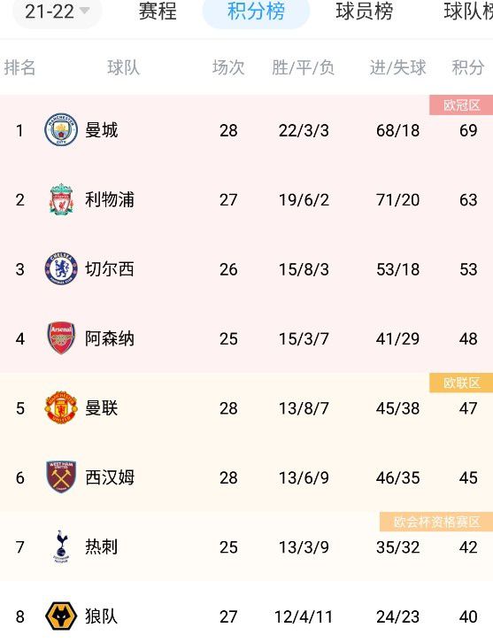 爱情路线独家提供路线大全