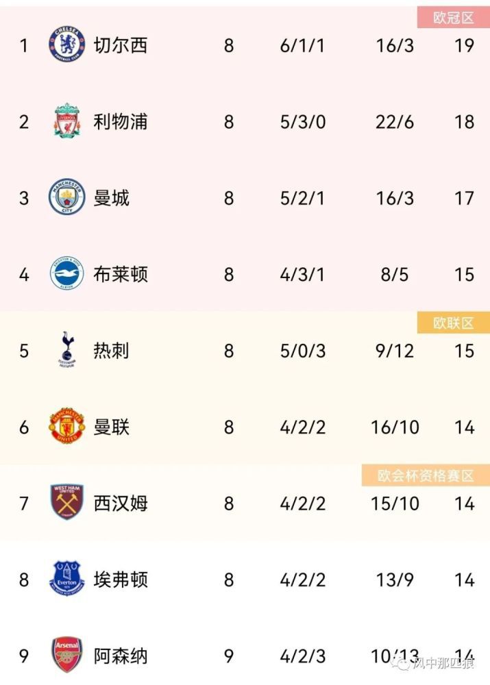 亚洲国产精品免费在线观看